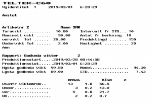 TelTek C60 Example Output